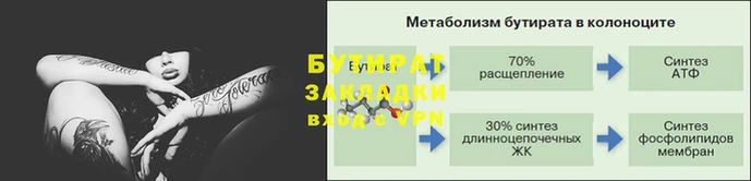 кокс Волоколамск